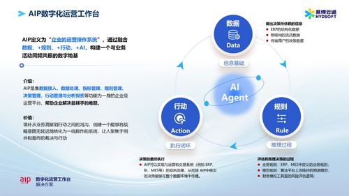 慧博云通閃耀第27屆中國國際軟件博覽會，品牌與技術雙項殊榮加冕
