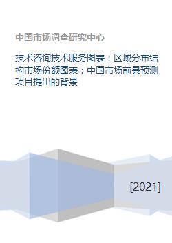 技術咨詢與技術服務 中國市場格局、前景與項目背景分析