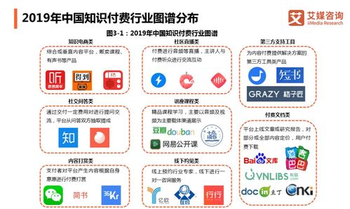 當“逛街”式學習遇見淘系基因 技術咨詢視角下的淘寶教育入局挑戰(zhàn)